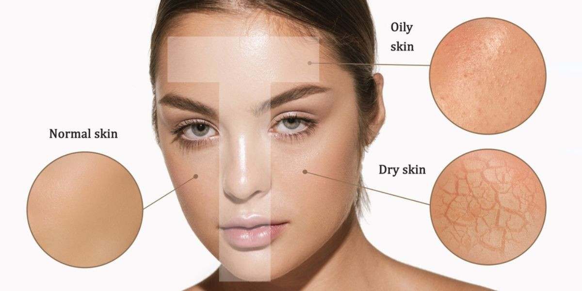 How can you Determine if a Cosmetic Products is Suitable for Your Skin Type?