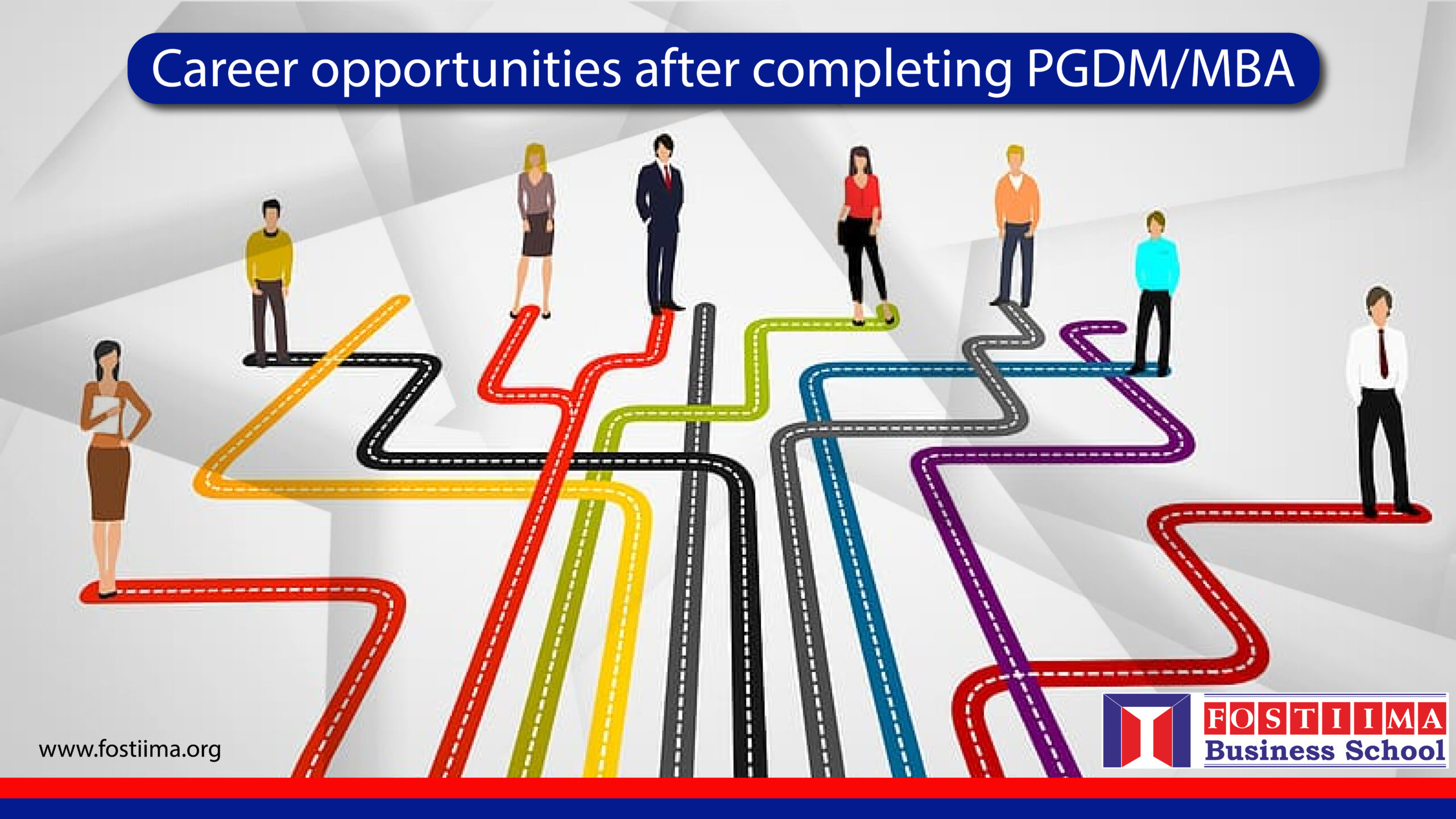 Career Opportunities after Completing PGDM - FOSTIIMA