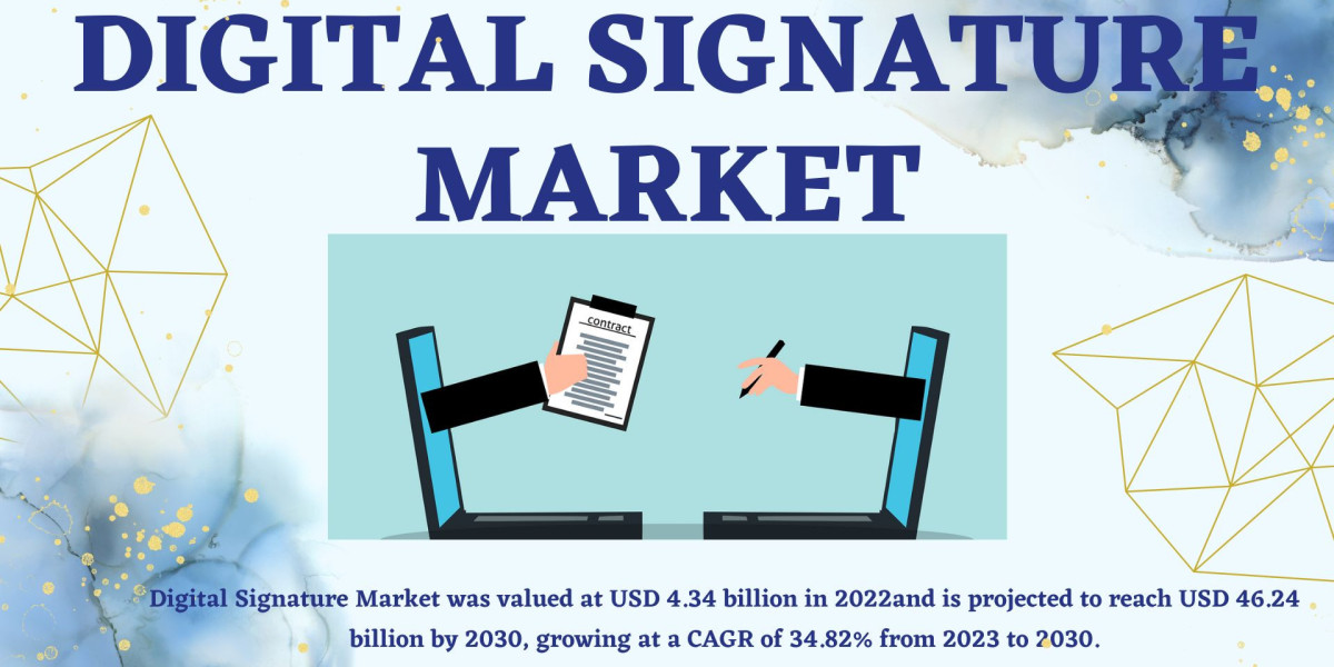 Cyber Seals: Unveiling the Dynamics of the Digital Signature Market