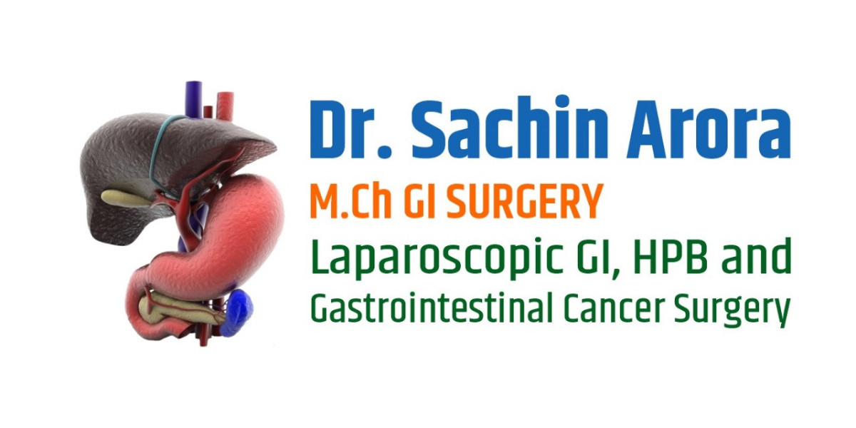 Navigating Esophageal Cancer: Dr. Sachin Arora