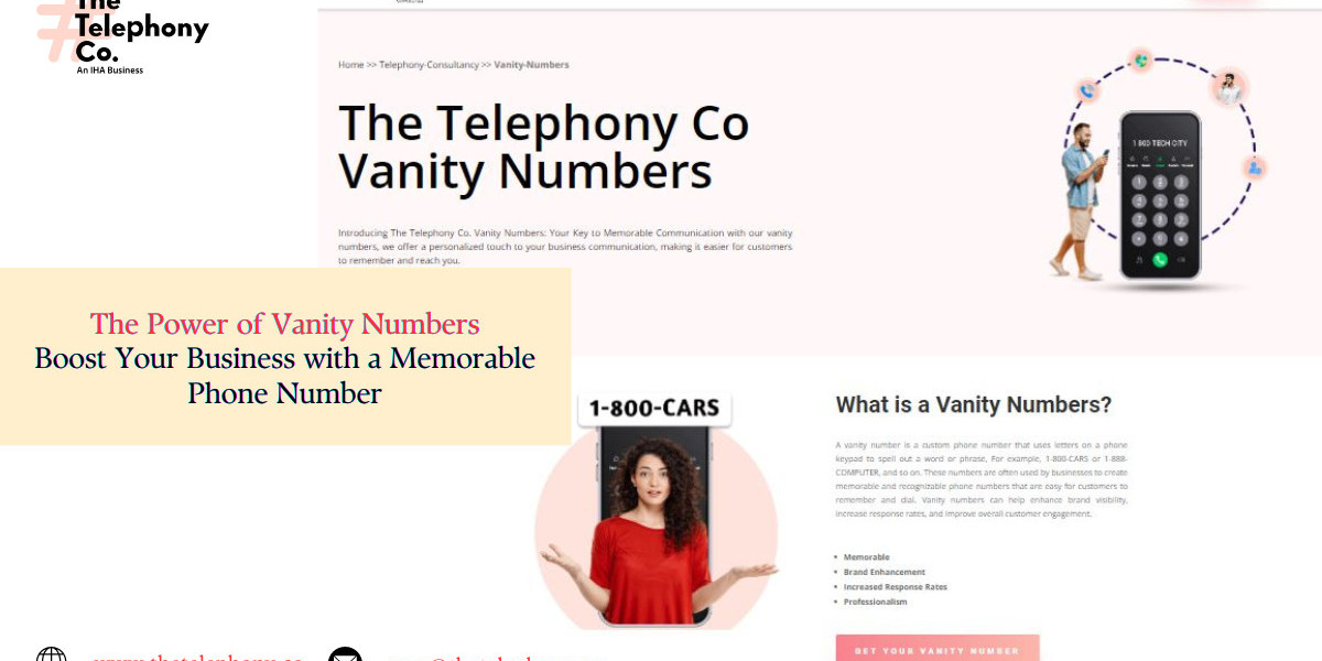 THE POWER OF VANITY NUMBERS: BOOST YOUR BUSINESS WITH A MEMORABLE PHONE NUMBER