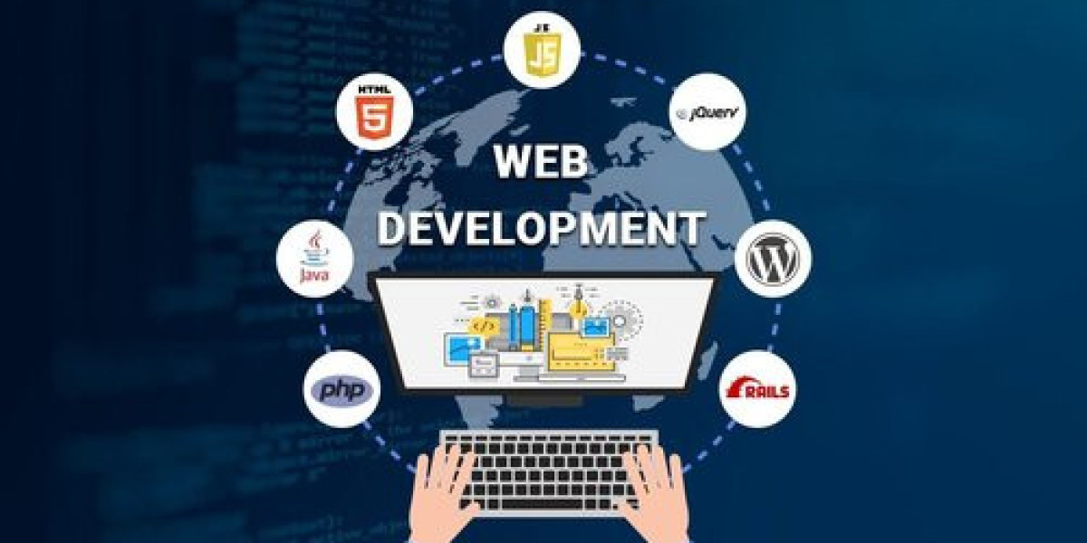 Mastering Web Development: A Beginner's Guide to Building Awesome Websites