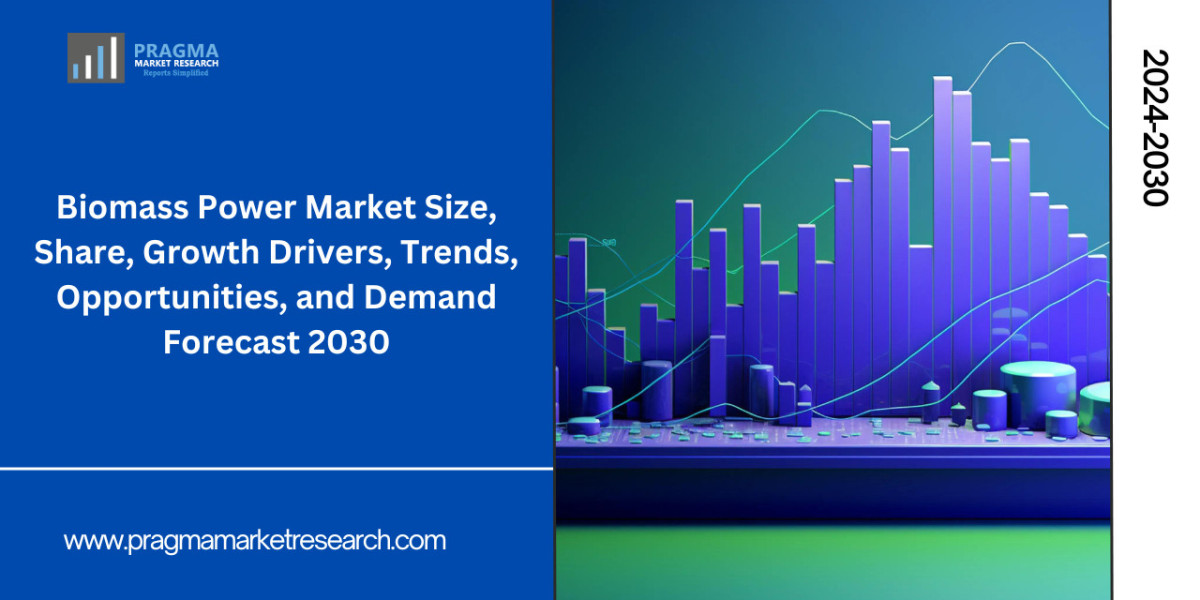 Global Biomass Power Market Size/Share Worth US$ 39300 million by 2030 at a 3.5% CAGR