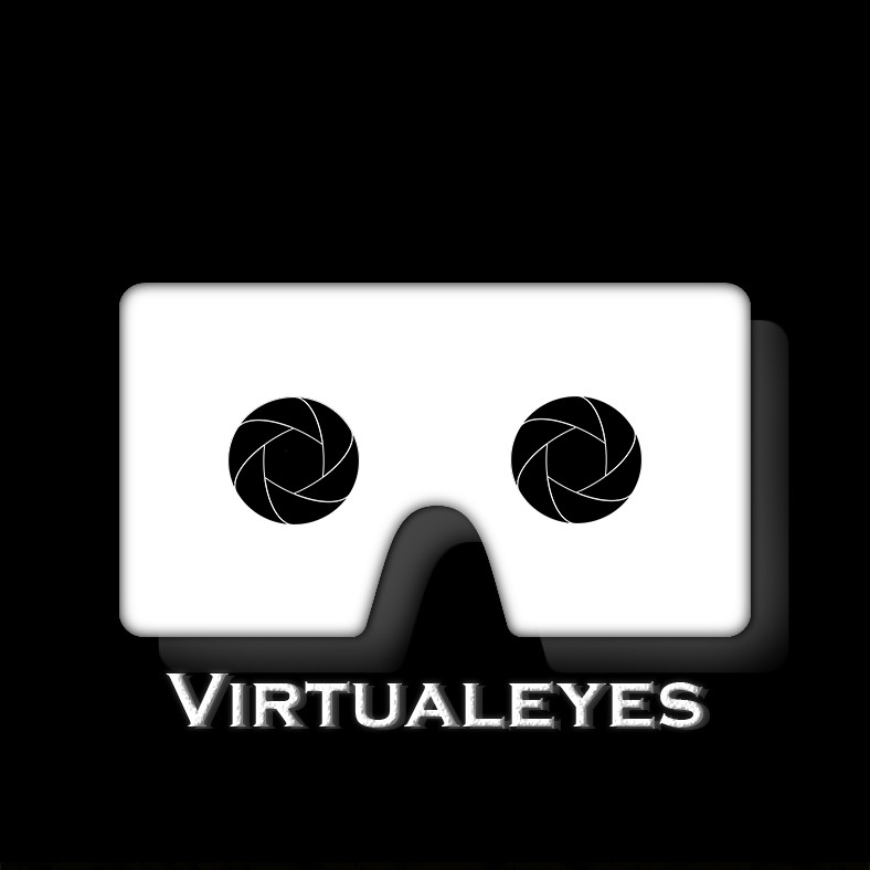 Aerial Virtual Tour | Virtualeyes | 360 Photography | UAE Matterport