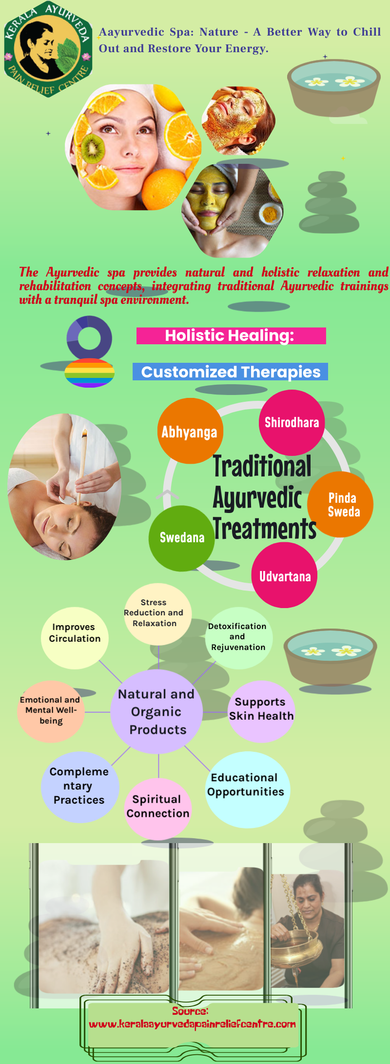 Aayurvedic Spa A Natural Way to Relax and Rejuvenate