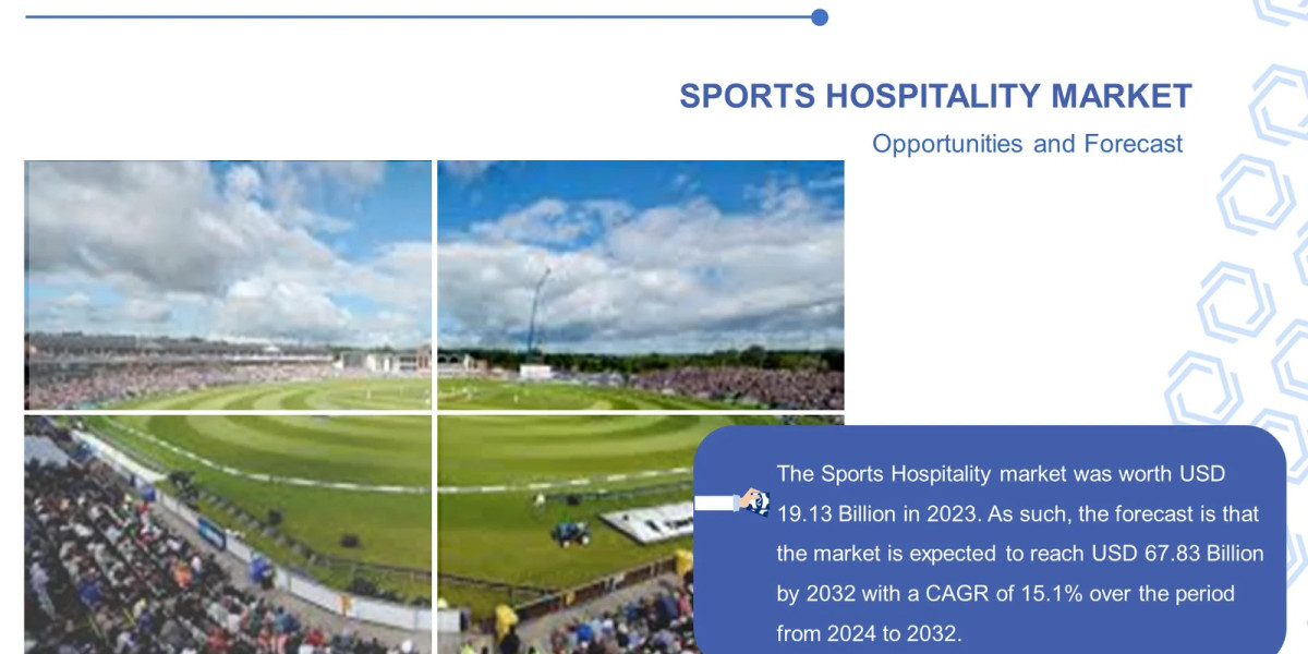 Sports Hospitality Market Latest Inclinations, Future Developments, TOP Players Revenue, and Industry Demand Analysis by
