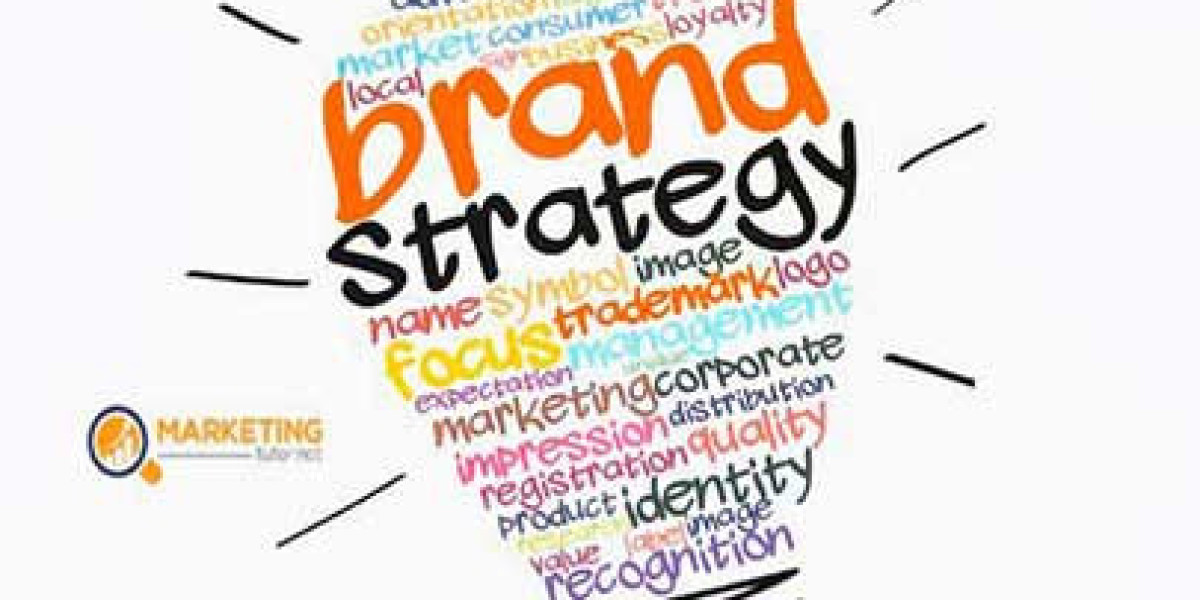 Marketing & Strategy Consulting Agency | Marketing Strategy Services