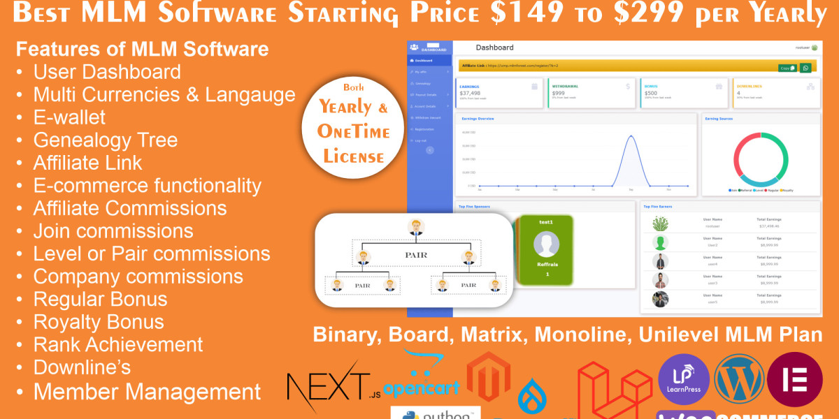 Any Mlm Software Very Low Price - Free Demo/Trial Available | Affordable MLM Software Solutions