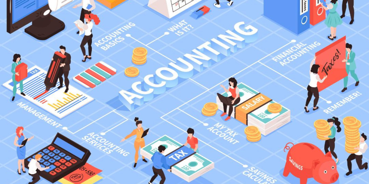 AccountingAssignmentHelp.com for Financial Accounting Assignments