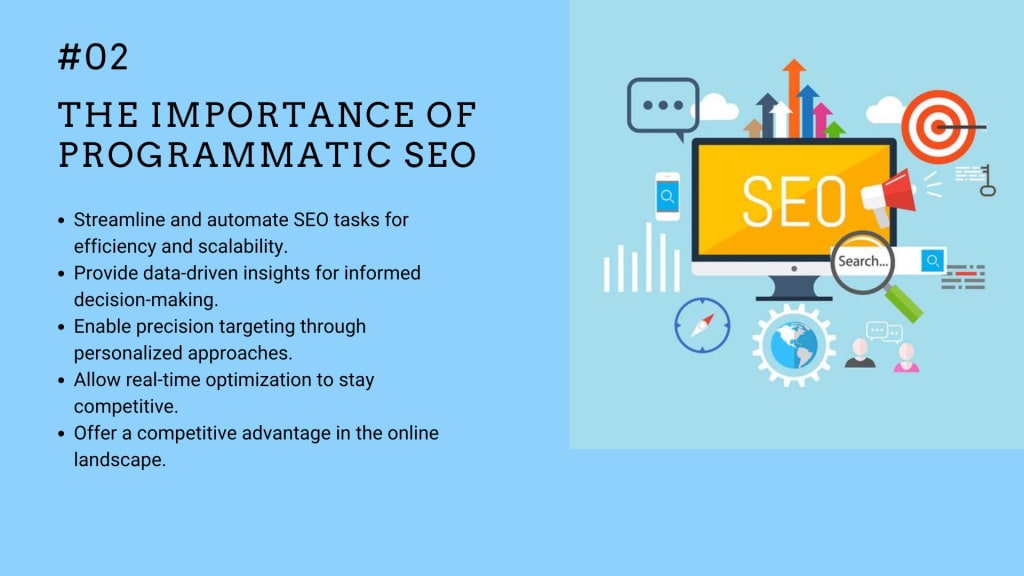 Unveiling the Significance Programmatic SEO s Impact wzl5vw Banner 169 — Postimages
