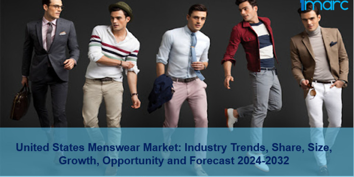 United States Menswear Market Size, Share, Growth | Analysis Report 2024-2032