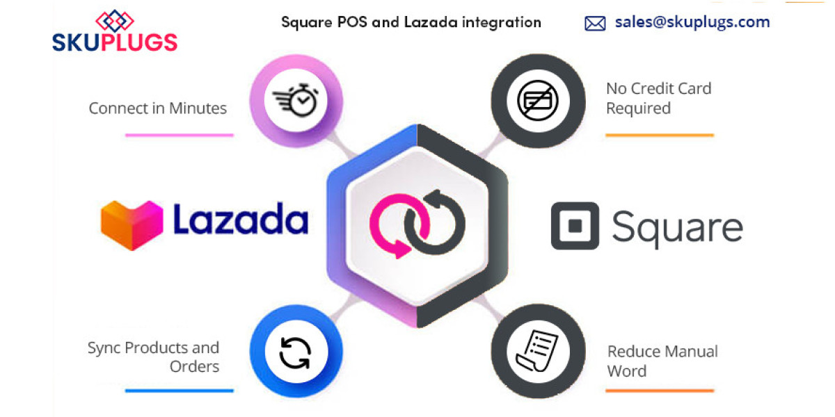 Seamlessly Integrate Square POS with Lazada Using SKUPlugs