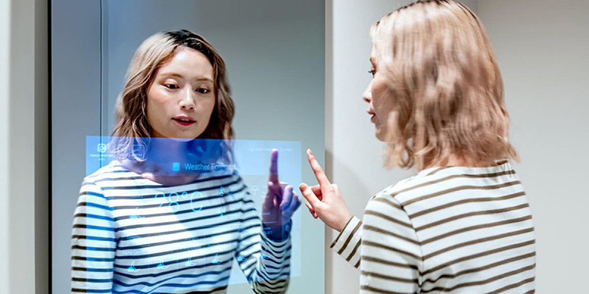 Future Outlook for the Smart Mirror Industry Market