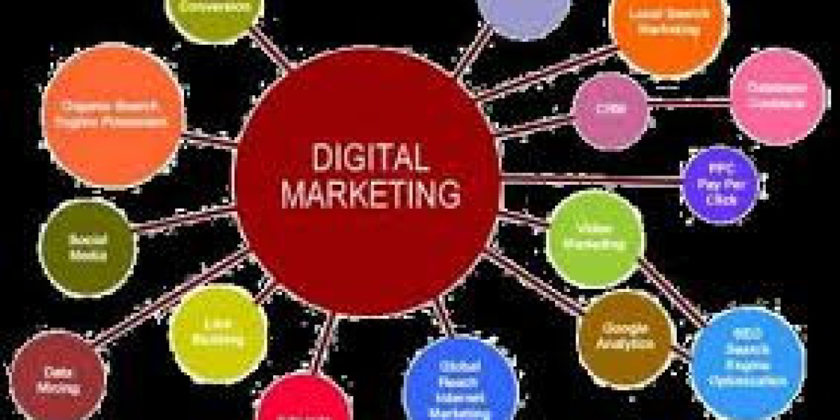 Why Abinfocom Digital Marketing Company is Best for your Business?