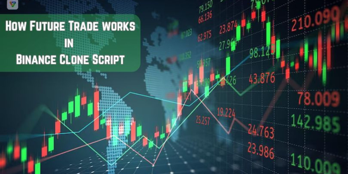 How Future Trade works in Binance Clone Script