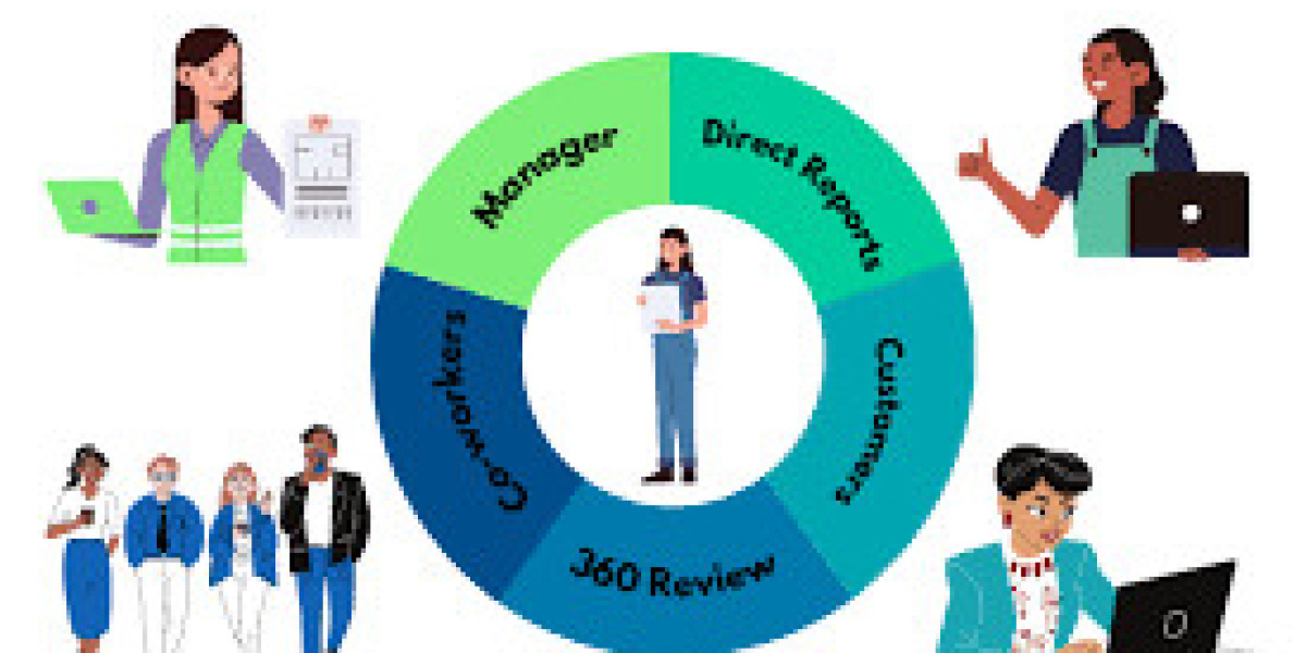 The Power of Many Perspectives: Understanding 360-Degree Feedback