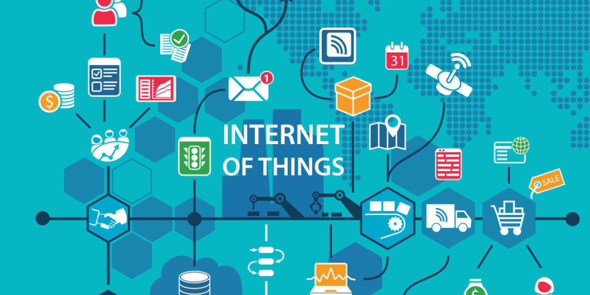 Internet of Things (IoT) Market Size, Share, Key Players, Growth and Forecast 2024-2032