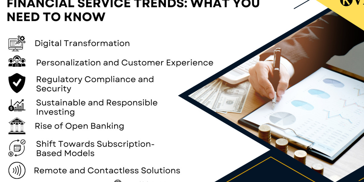 FINANCIAL SERVICE TRENDS: WHAT YOU NEED TO KNOW