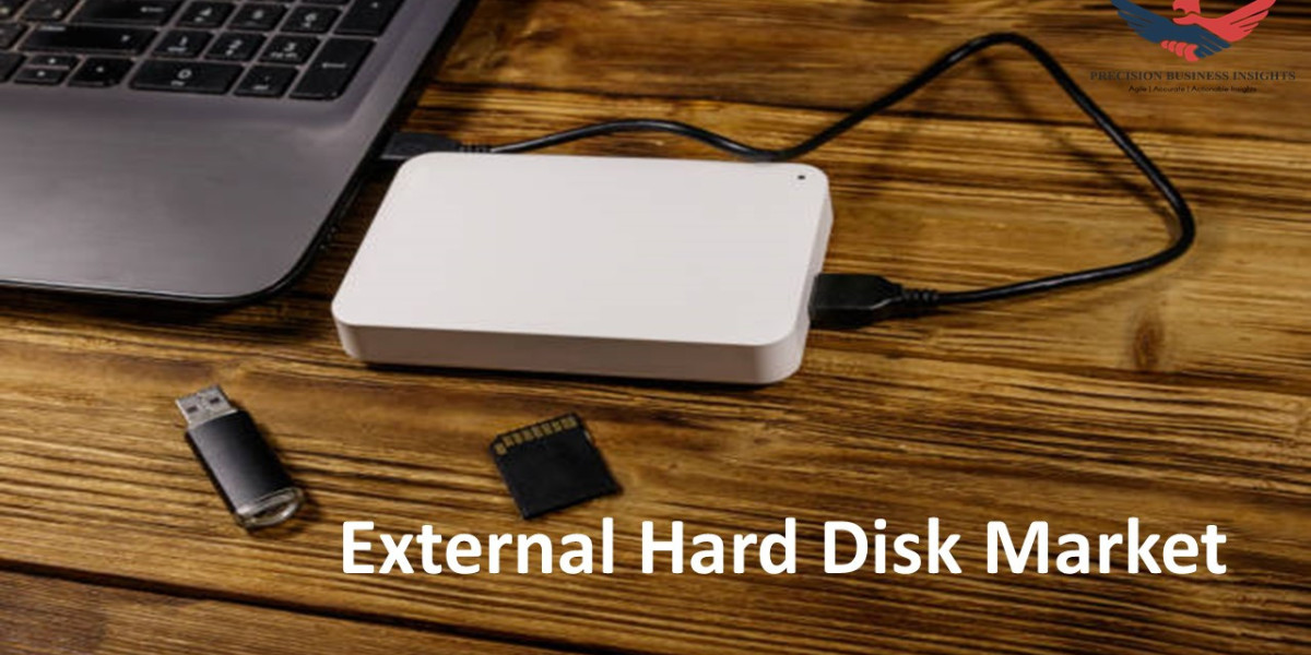 External Hard Disk Market Size, Share, Overview and Industry Expansion Strategies 2030