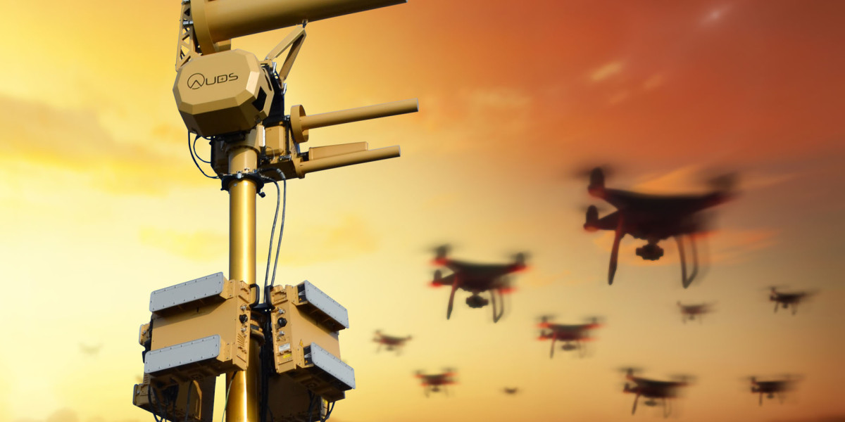 Counter Drone Systems Market Demand, leading global Companies and Regional Average Pricing Analysis