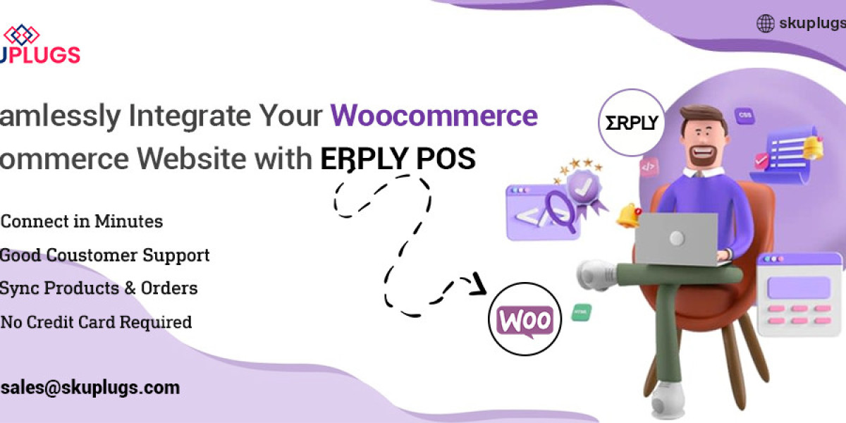 Real-Time WooCommerce and Erply POS Integration with SKUPlugs