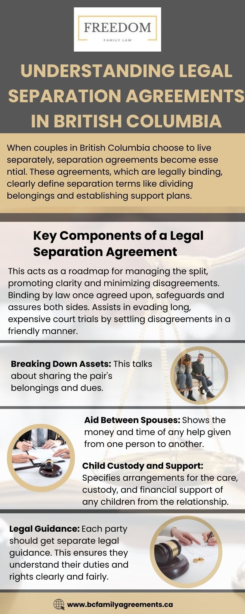 Expert Legal Separation Agreements in British Columbia - Freedom Family Law - Medium