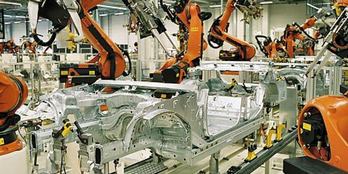 Smart Manufacturing Market Demand, Challenge and Growth Analysis Report 2034