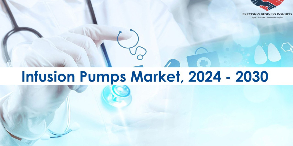 Infusion Pumps Market Trends and Segments Forecast To 2030