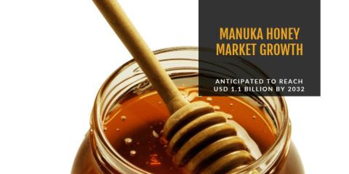Manuka Honey Market Trends, Statistics, Key Players, Revenue, and Forecast 2032