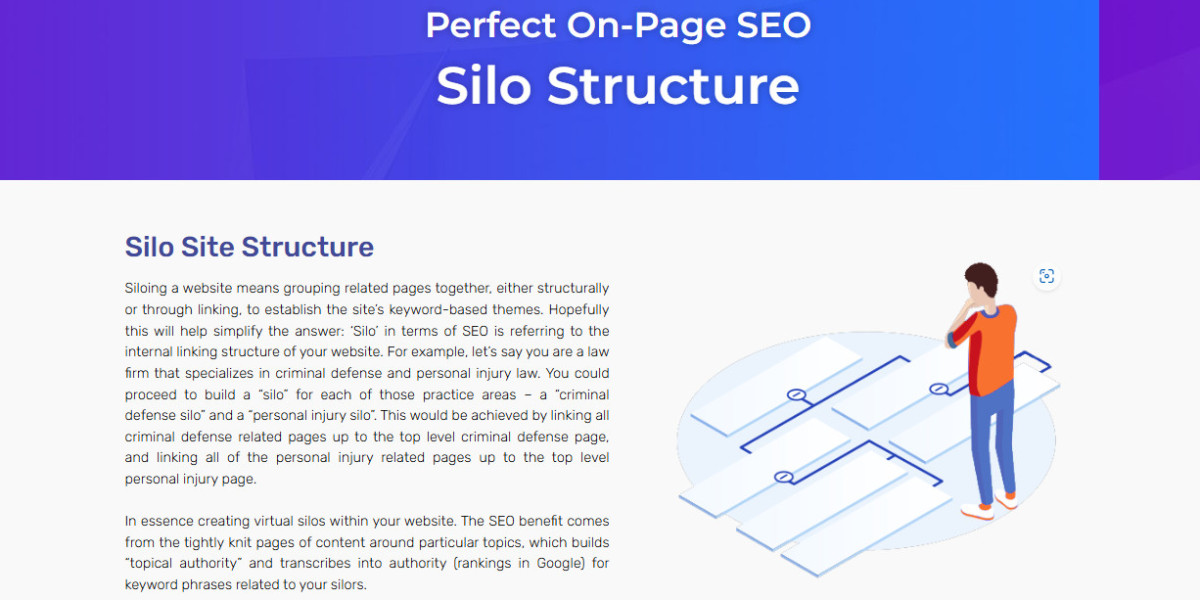 Webinfomatrix’s Expert Guide to Silo Structure for SEO Optimization