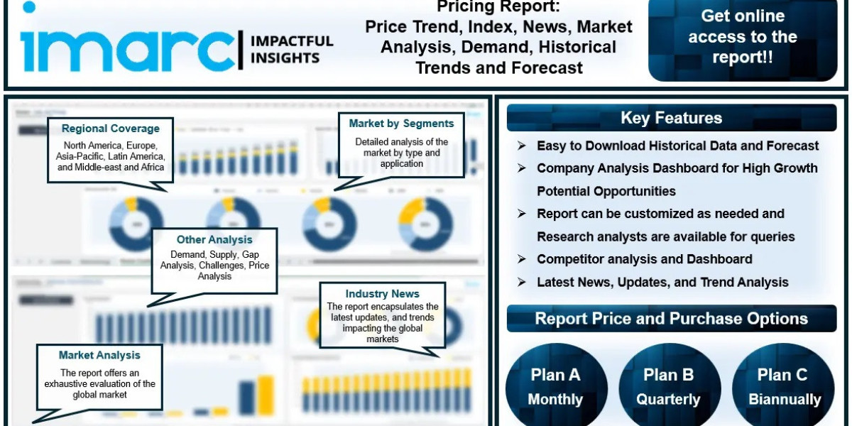 Diethylenetriamine (DETA) Price Chart, Demand, Index, News and Graph