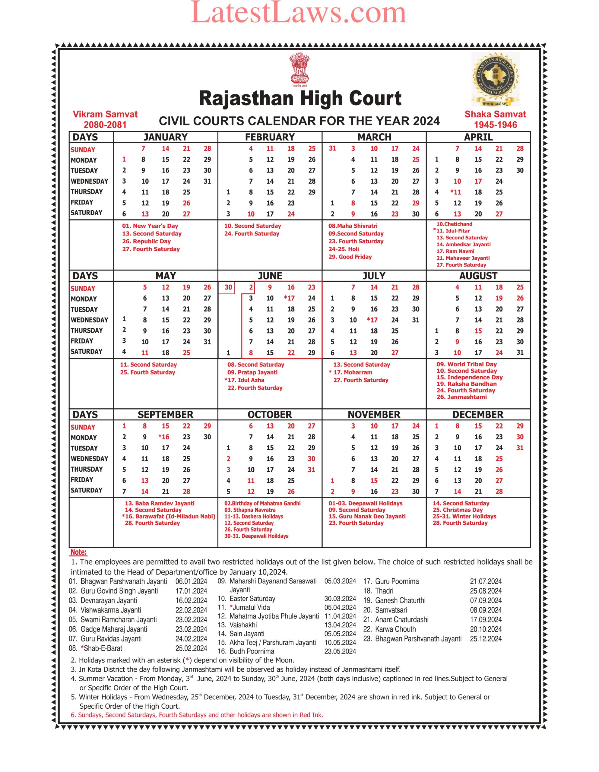 What Key Dates Should You Know in the Rajasthan High Court Calendar 2024?