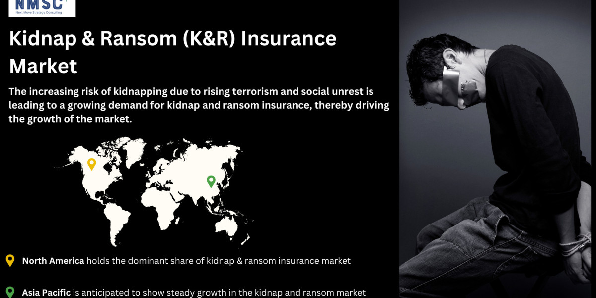 AXA S.A: Strategies, Innovations, and Developments in the Kidnap & Ransom (K&R) Insurance Market