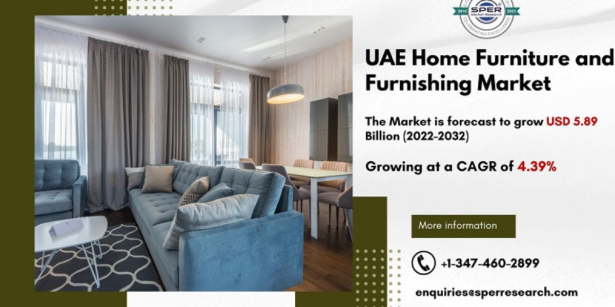 UAE Home Furniture and Furnishing Market Growth, Rising Trends, Demand, Industry Share, Size, Business Challenges, Futur