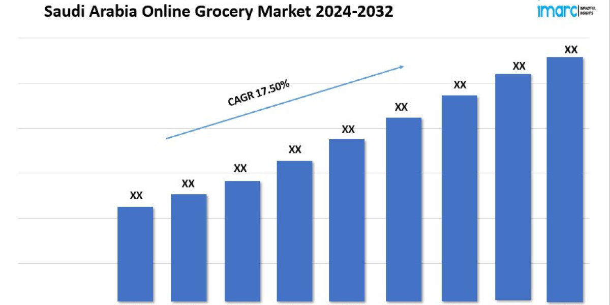 Saudi Arabia Online Grocery Market is Predicted to Grow at a CAGR of 17.50% by 2032