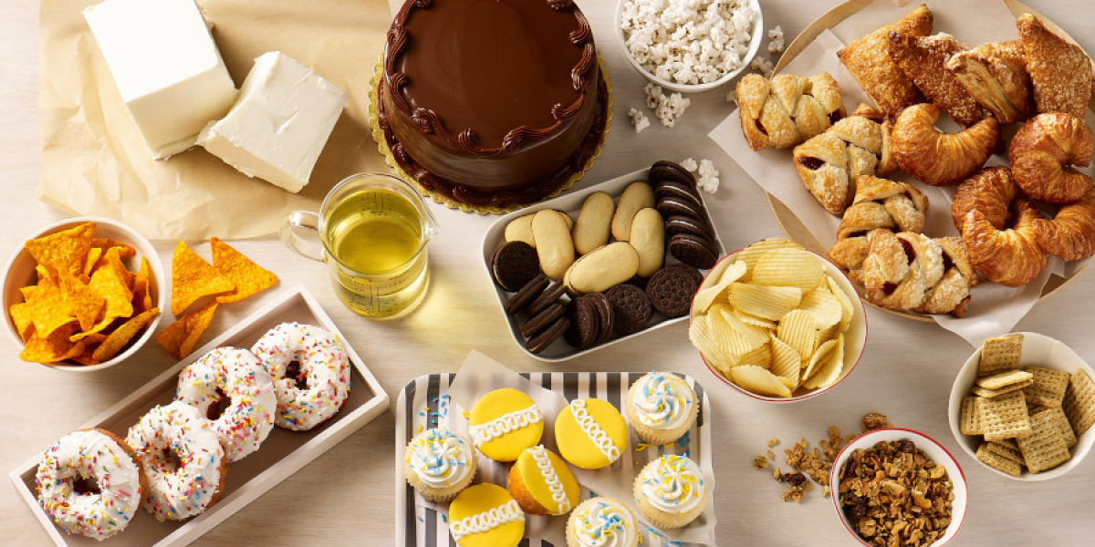 Bakery Products Market Size, Share, Industry Overview, Latest Insights and Forecast 2024-2032