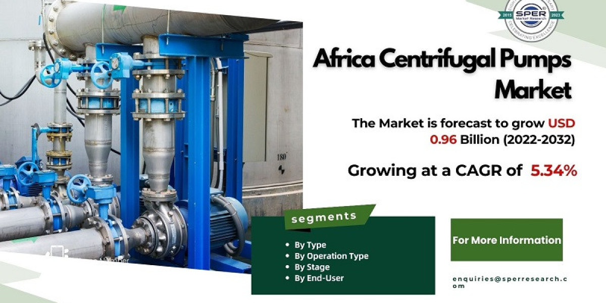 Africa Industrial Pumps Market Growth 2024, Rising Trends, Revenue, Business Challenges, Future Opportunities and Foreca