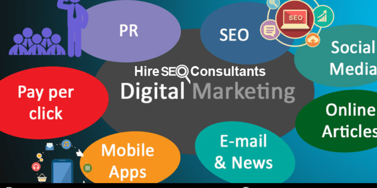 Elevate Your Brand with Greenville SEO Consultant