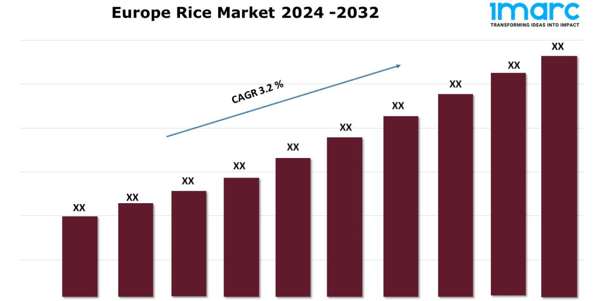 Europe Rice Market Outlook, Growth (CAGR Of 3.2%) and Forecast Report 2024-203