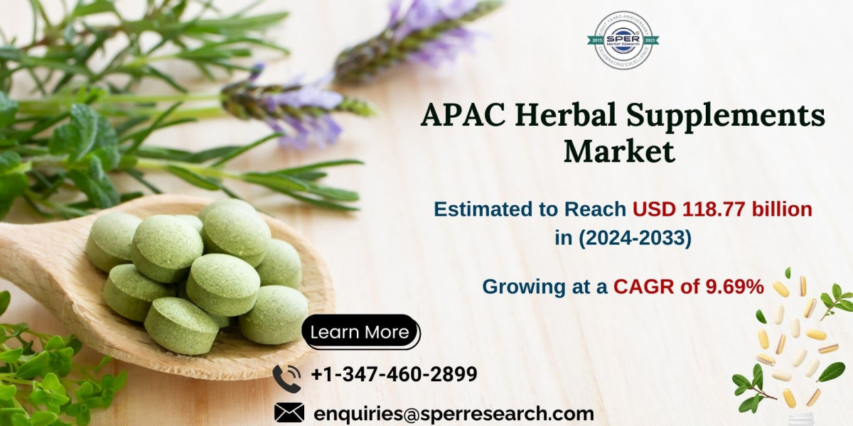 Asia Pacific Herbal Supplements Market Size, Share, Revenue, Growth Drivers and Forecast 2024-2033