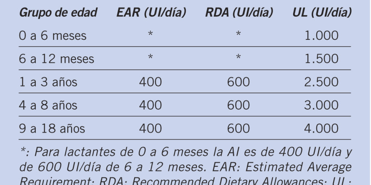 Fluoxetina: usos y efectos secundarios