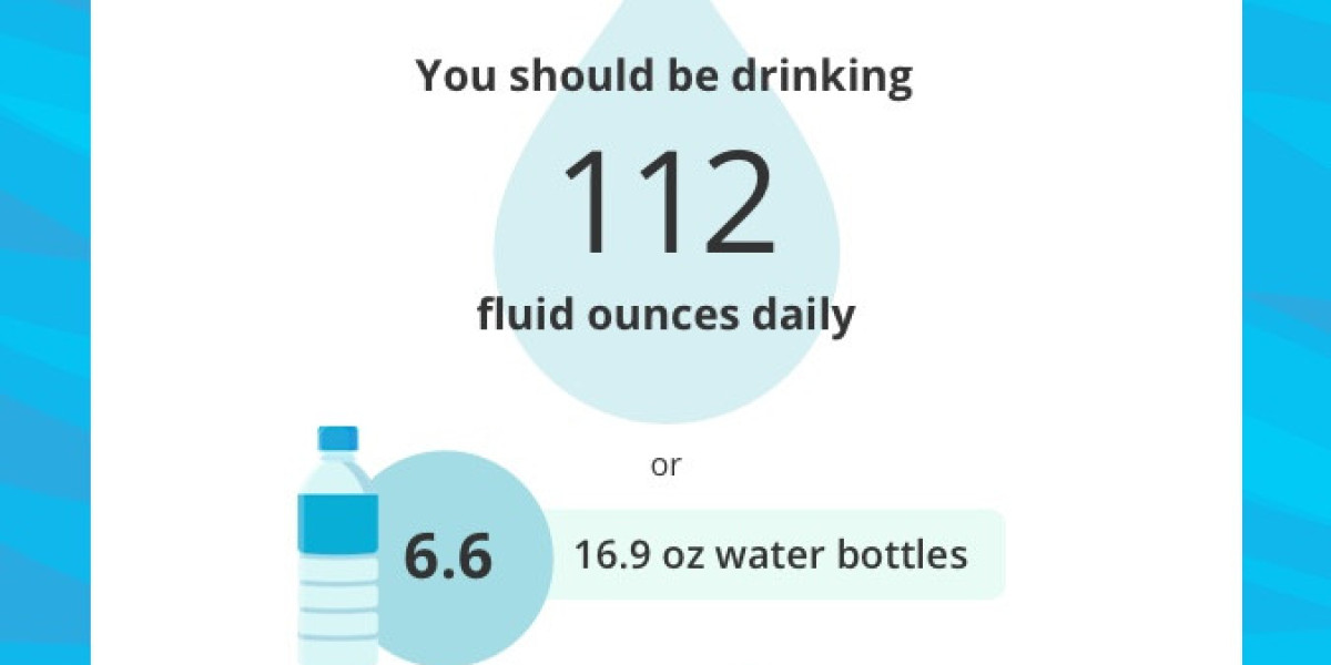 Daily Water Intake Calculator: Your Ultimate Guide to Hydration