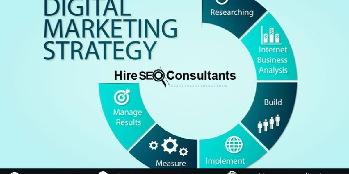 Achieve Success with SEO Services Buffalo and Hire SEO Consultants