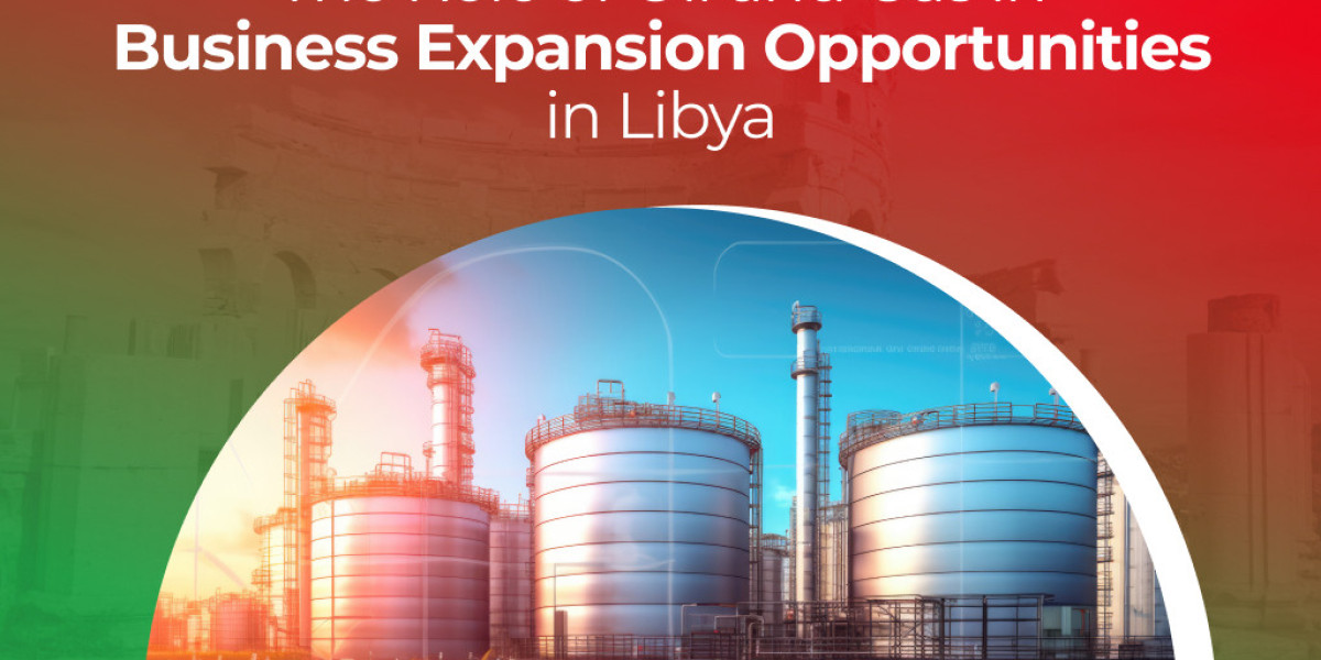 Key Strategies for Successful Business Expansion in Libya’s Evolving Market