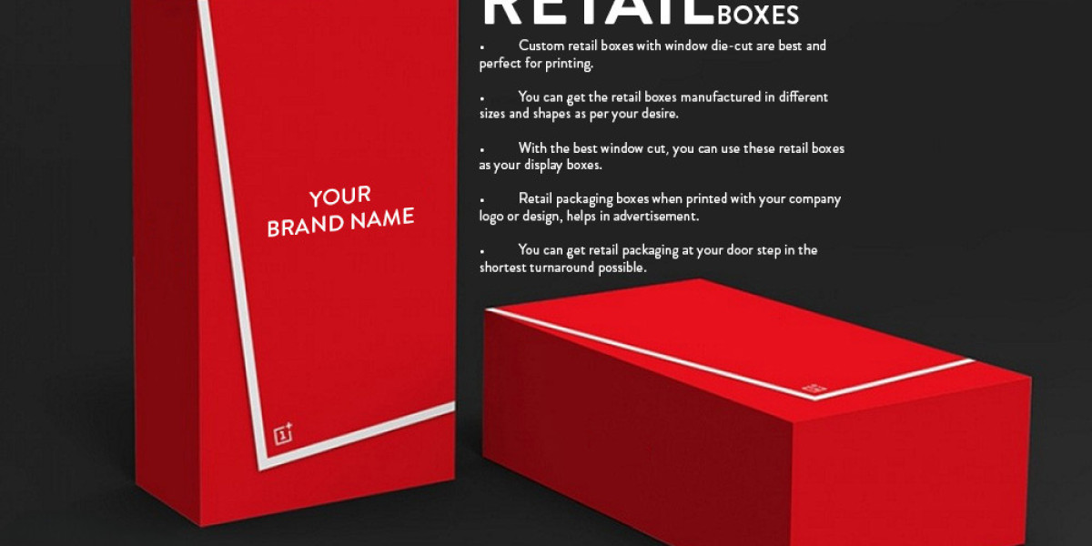 Retail Boxes The Ultimate Resource for Canadian Businesses