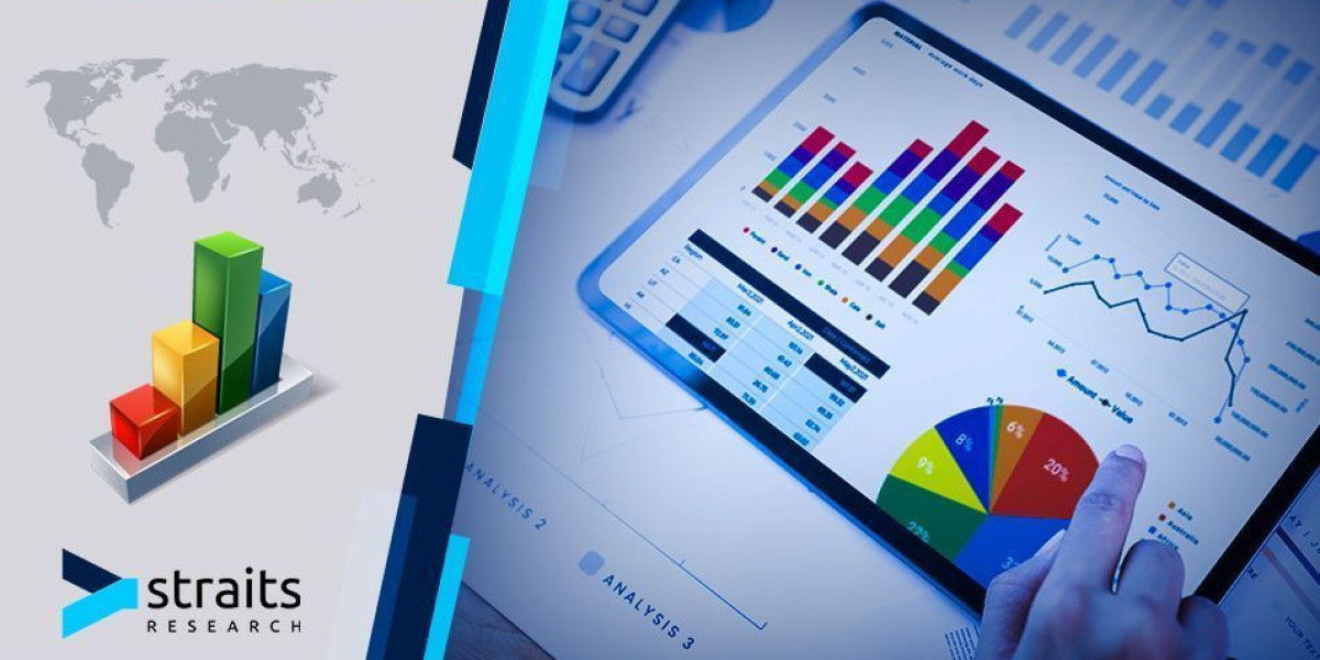 Supercapacitors Market Report 2023: Global Size, Share By Forecast Period