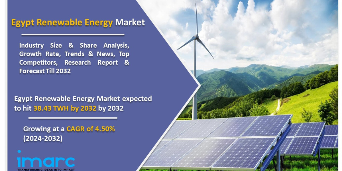 Egypt Renewable Energy Market Size, Share, Analysis, Growth, Trends, Report 2024-2032