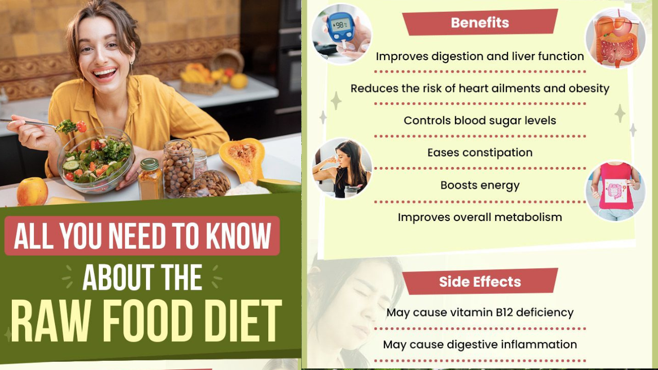 The Raw Nutrition Ambassador food diet: Types, benefits