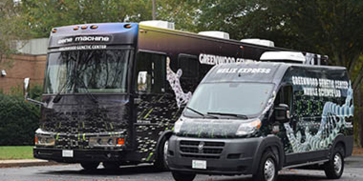 Mobile Science Labs - Greenwood Genetic Center