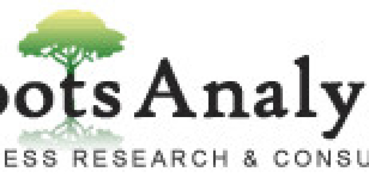 Metabolomics Market opportunity Analysis and Industry report of forecast period to 2035